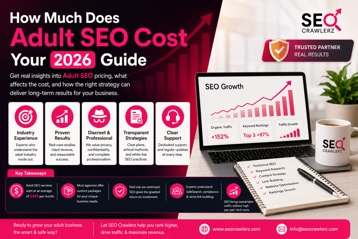 How Much Does Adult SEO Cost - Your 2026 Guide
