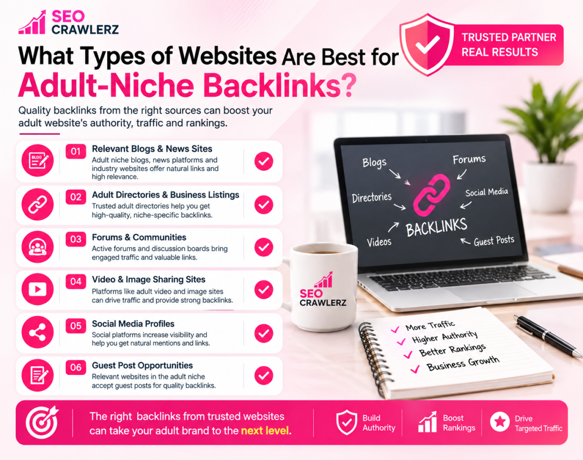 Adult Niche Backlinks